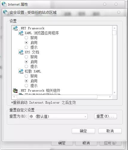 醫(yī)療器械經(jīng)營(yíng)許可、財(cái)務(wù)代理